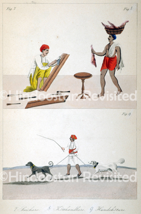 /data/Original Prints/Miscellaneous/A CARPENTER - A MEAT SELLER - A DOG MASTER.jpg